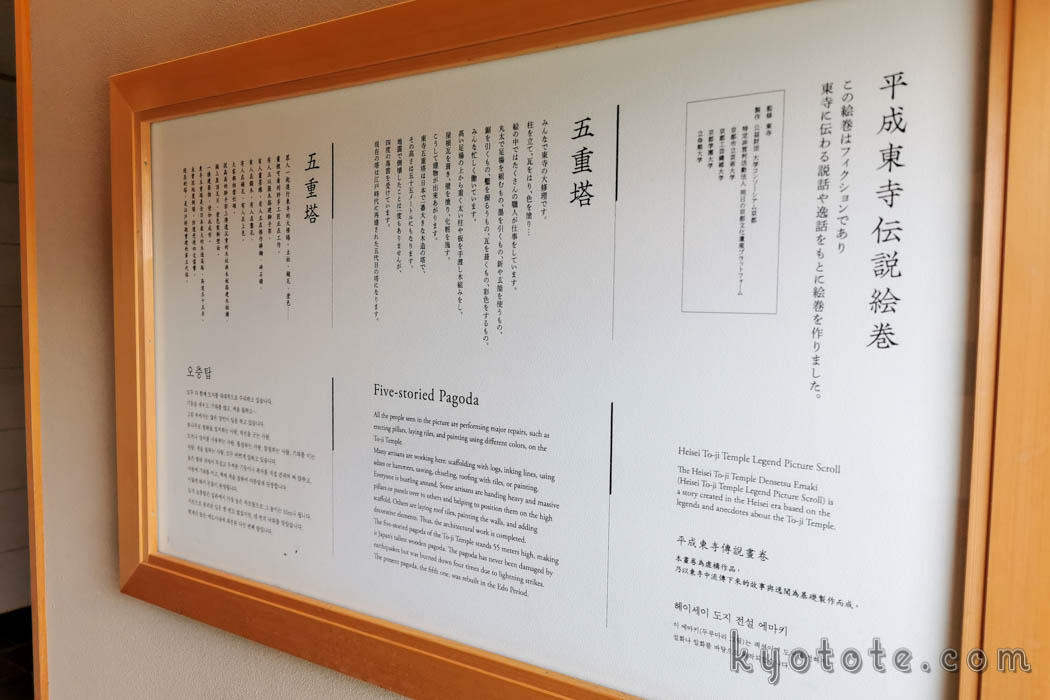 東寺の総工費1億5千万円の観光トイレの平成東寺伝説絵巻
